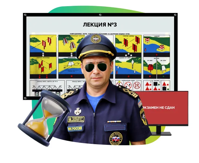 Получение прав